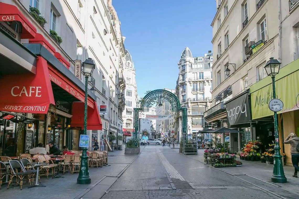Soho Center/Marais/Pompidou/Louvre contacts